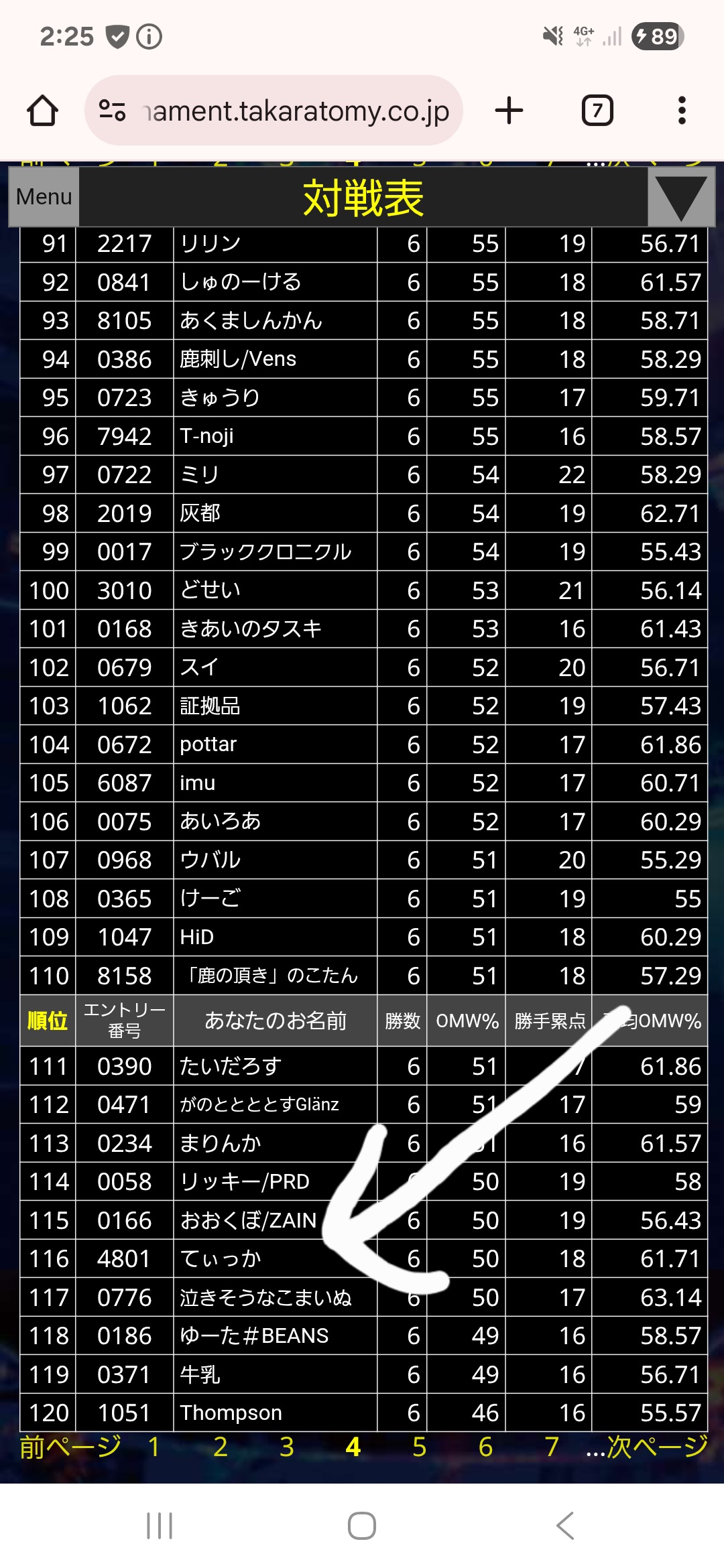 予選最終順位(サブマリンで6-1)