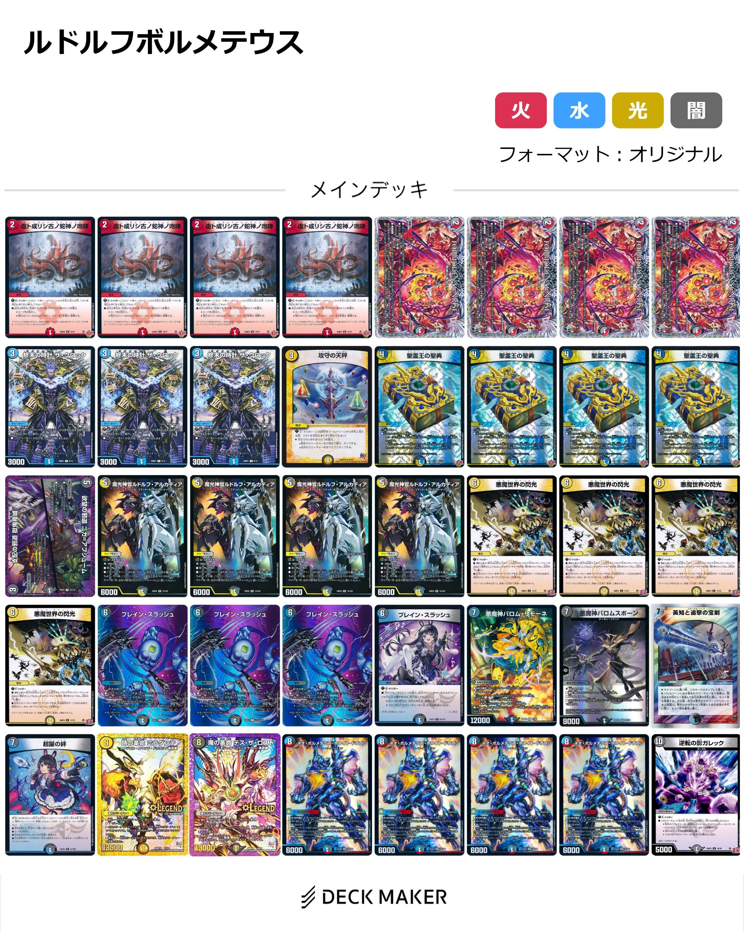 ルドルフボルメテウス