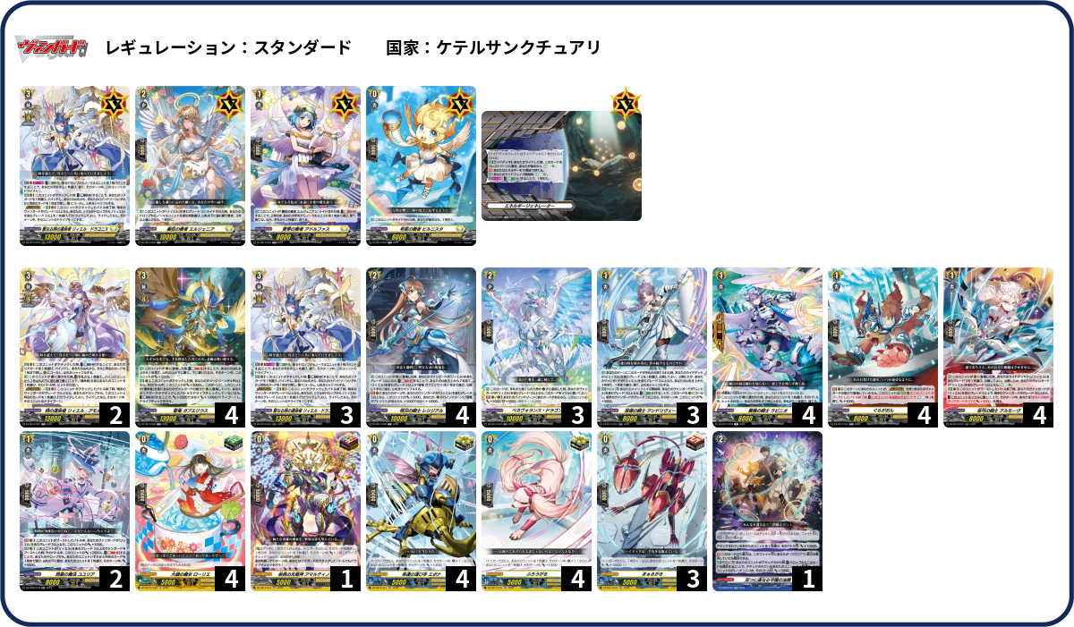 リィエル＝ドラコニス