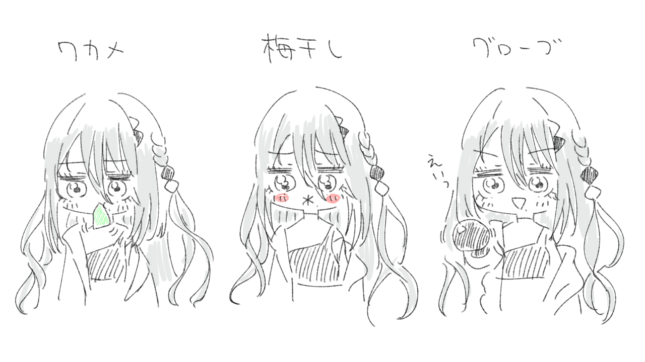格付けソフィア